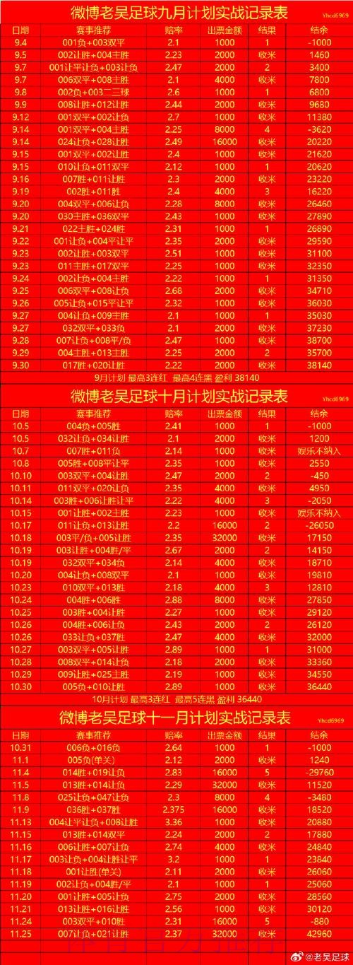 世界杯投注技巧官方 世界杯投注技巧官方
