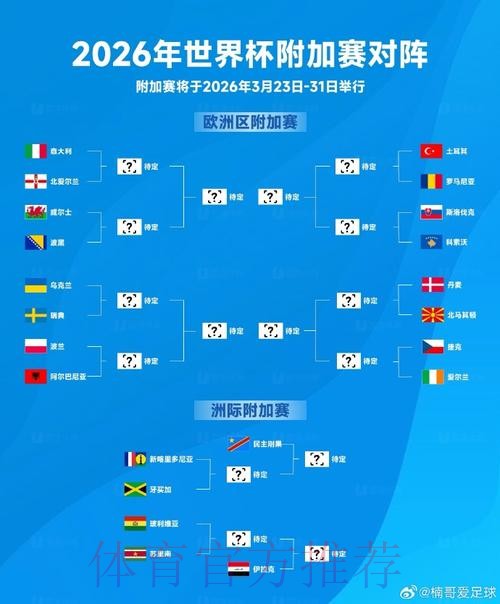世界杯滚球最新地址官方 世界杯滚球最新地址官方