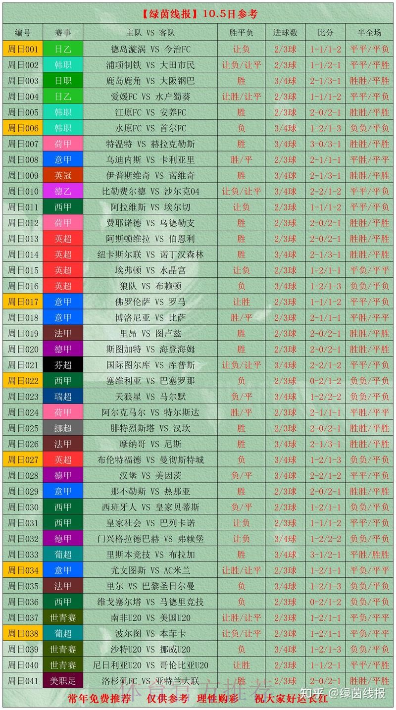 世界杯比分高清全站