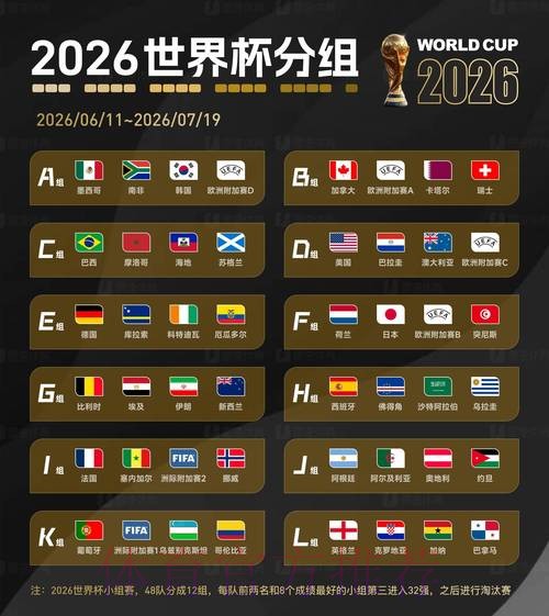 2026世界杯滚球正规全站 2026世界杯滚球正规全站