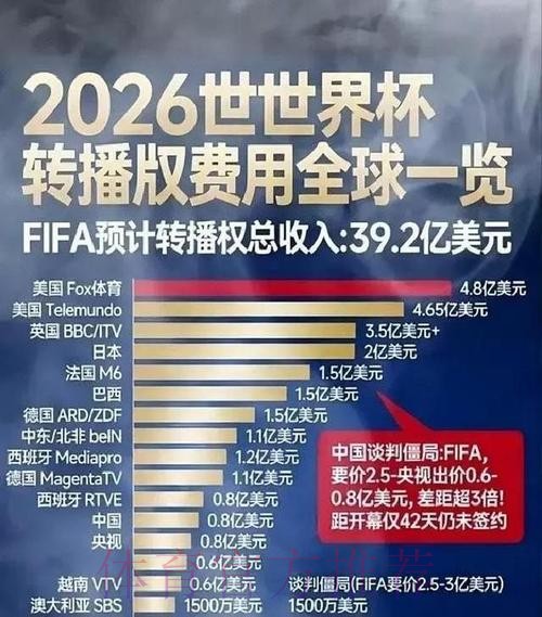 世界杯盘口安全最佳 世界杯盘口安全最佳
